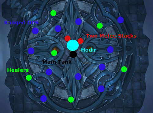 怎样攻克巫妖王之怒奥杜尔霍迪尔