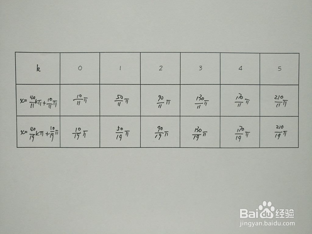 求三角函数y1=cosx/5与y2=sin3x/4的交点