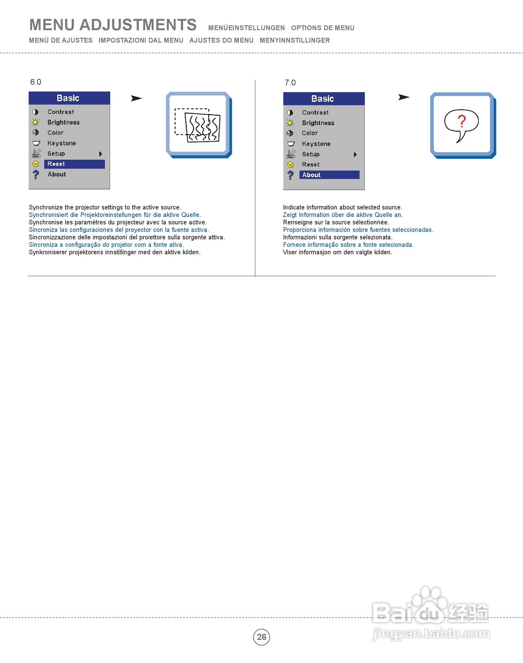 ASK Proxima M2投影机说明书:[3]