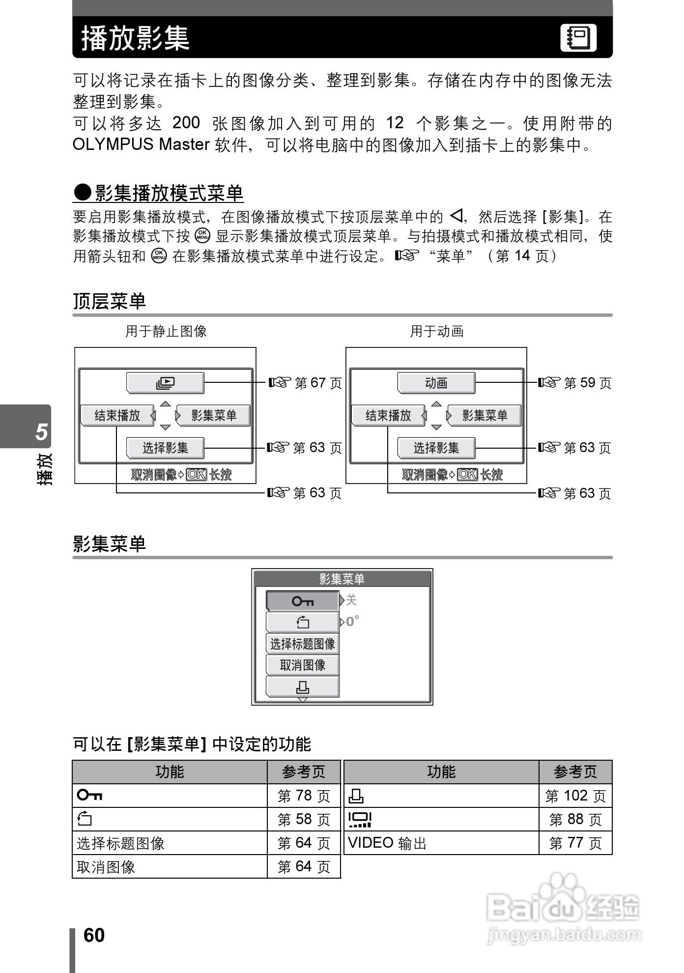奥林巴斯 stylus-600 D数码相机说明书:[6]