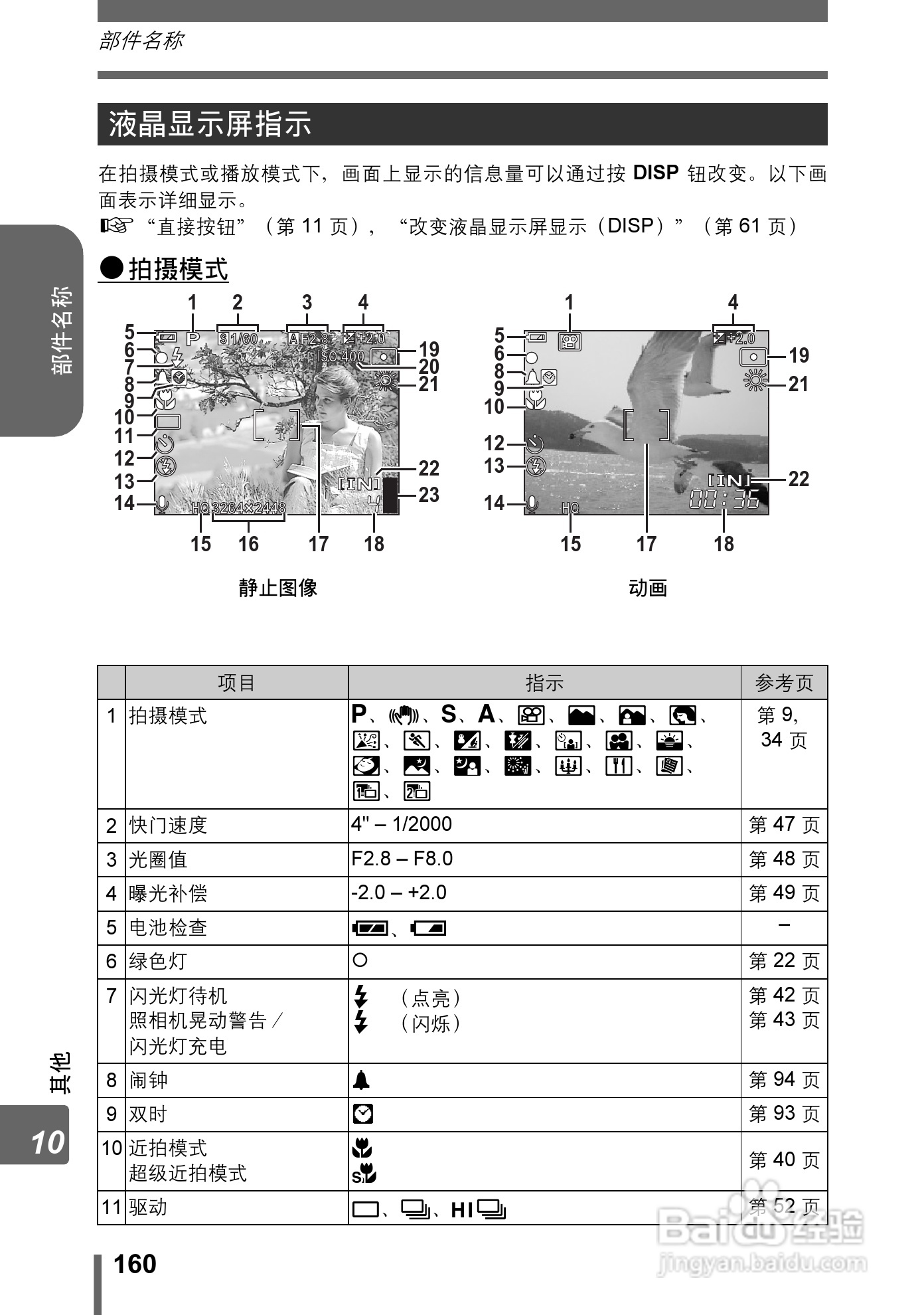 奥林巴斯 Stylus800数码相机说明书:[16]