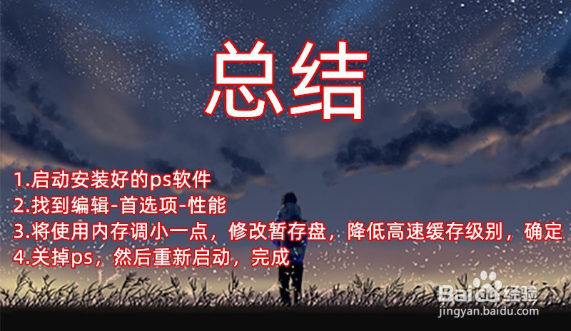 PS因为程序错误无法完成请求怎么办?