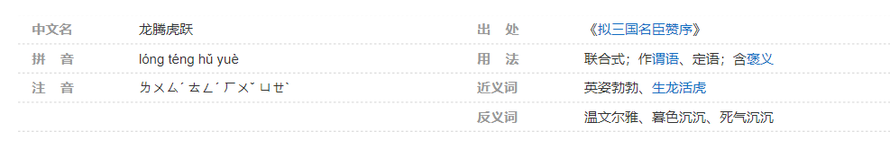虎跃龙腾怎样解释