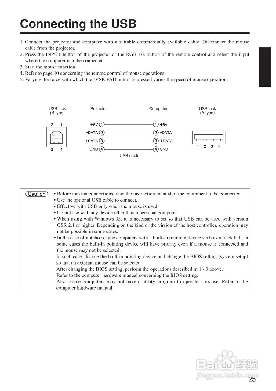 日立 CP-X970W投影机说明书:[3]