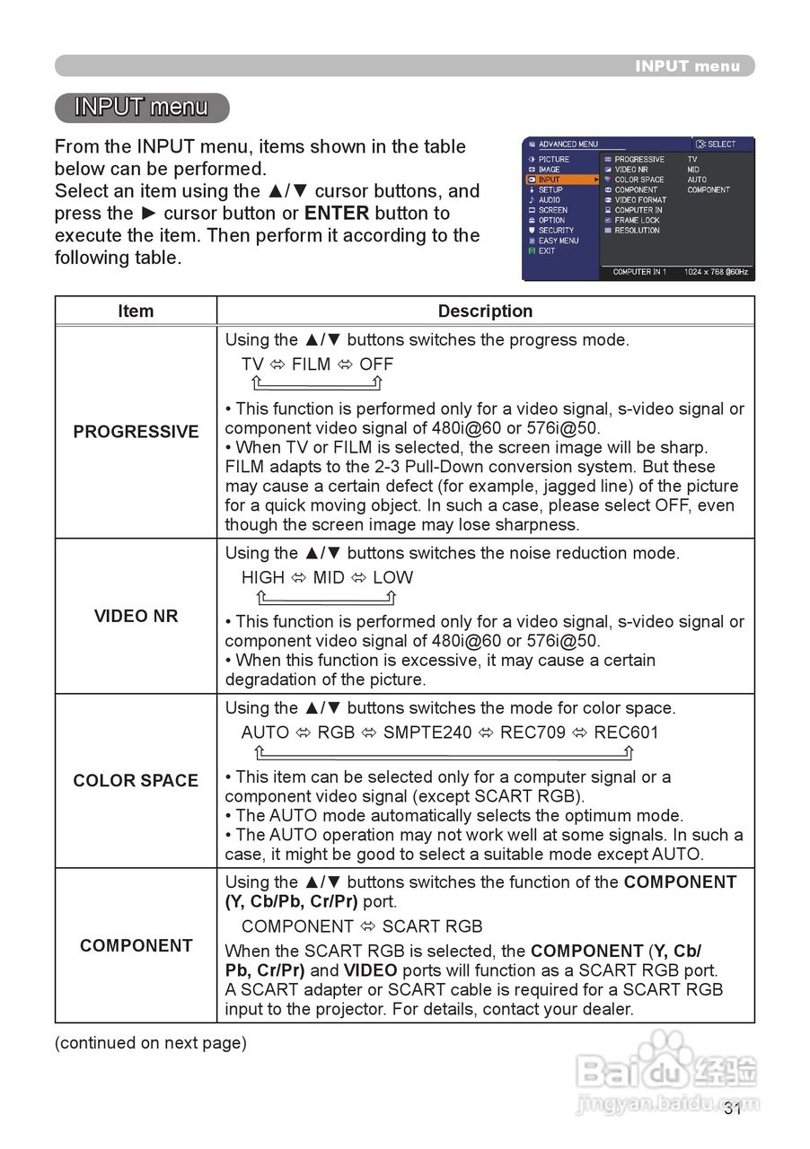 日立 CP-X2511投影机说明书:[4]