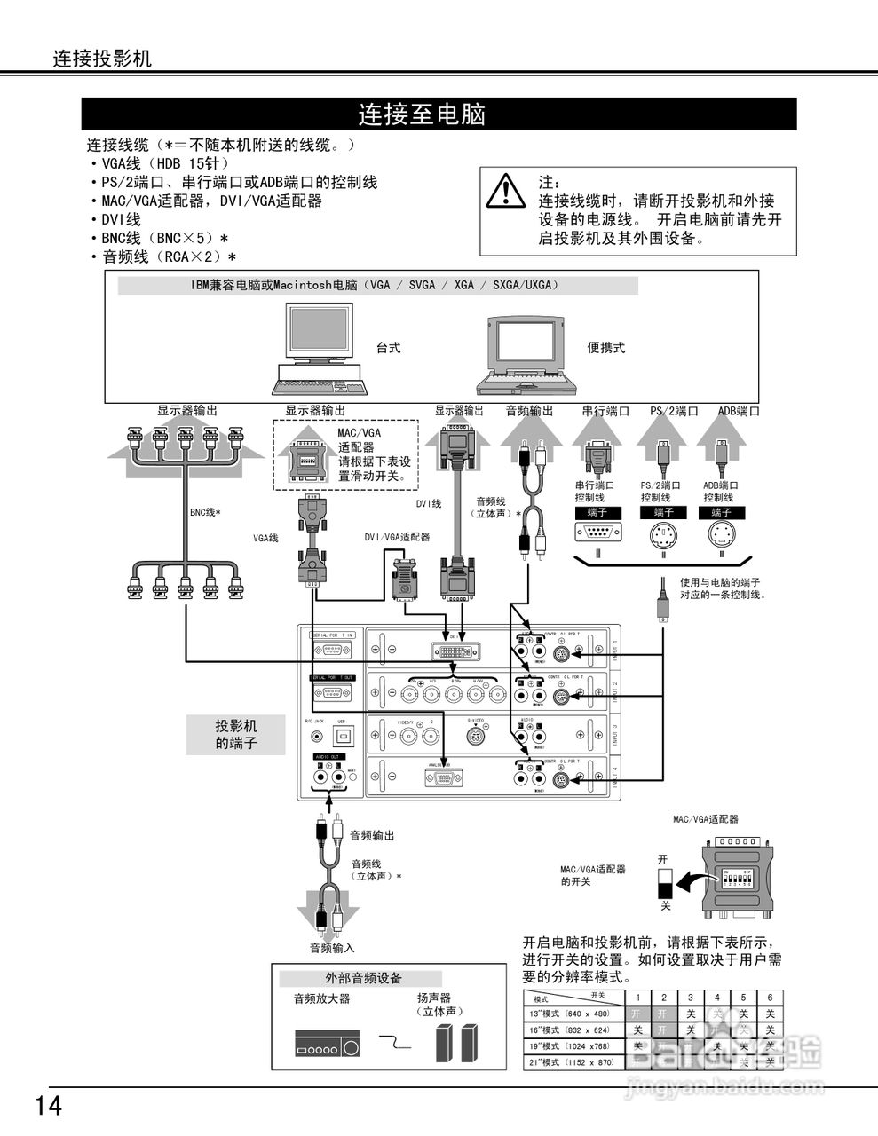 EIKI爱其 LC-XT3投影机说明书:[2]