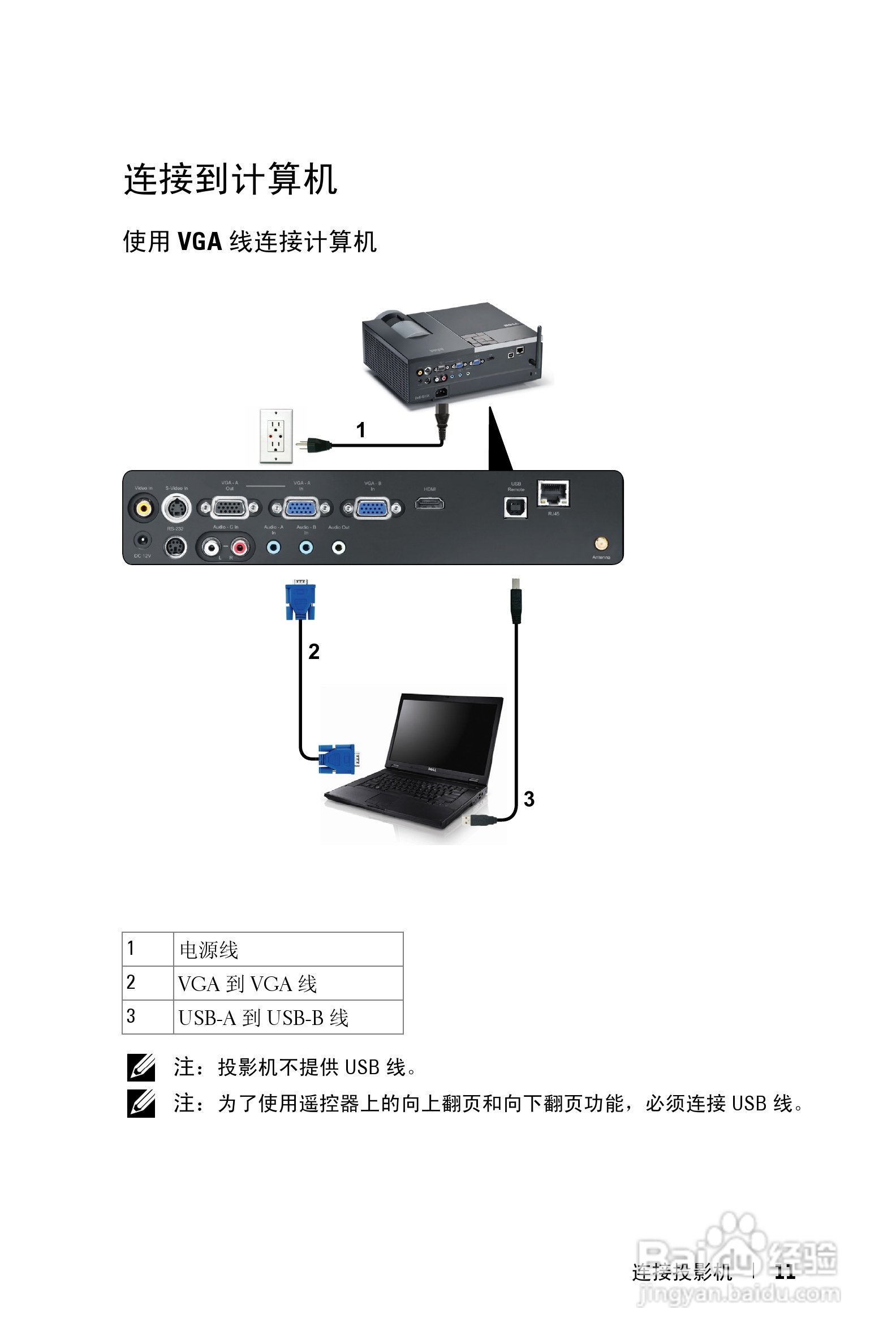 DELL Dell 4610X WIRELESS PLUS投影机说明书:[2]