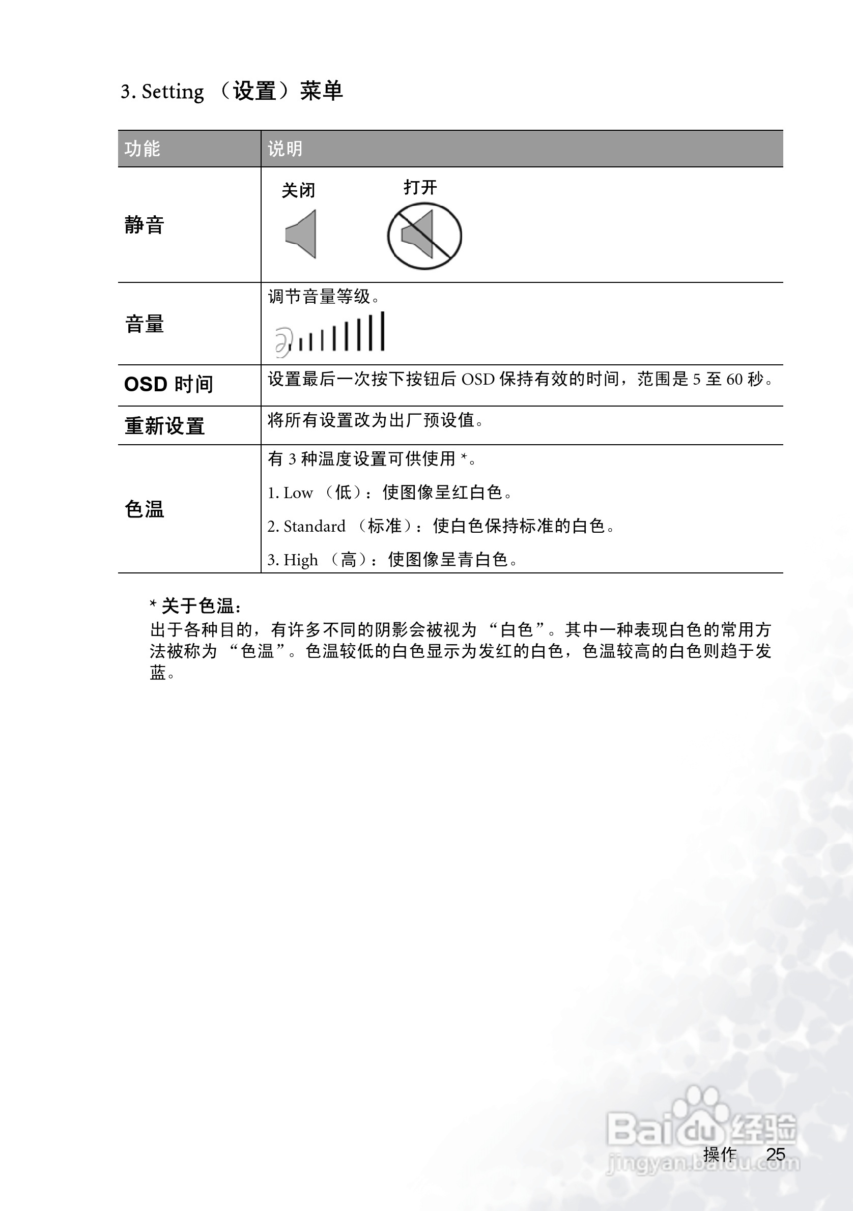 明基PB2145投影机使用说明书:[3]