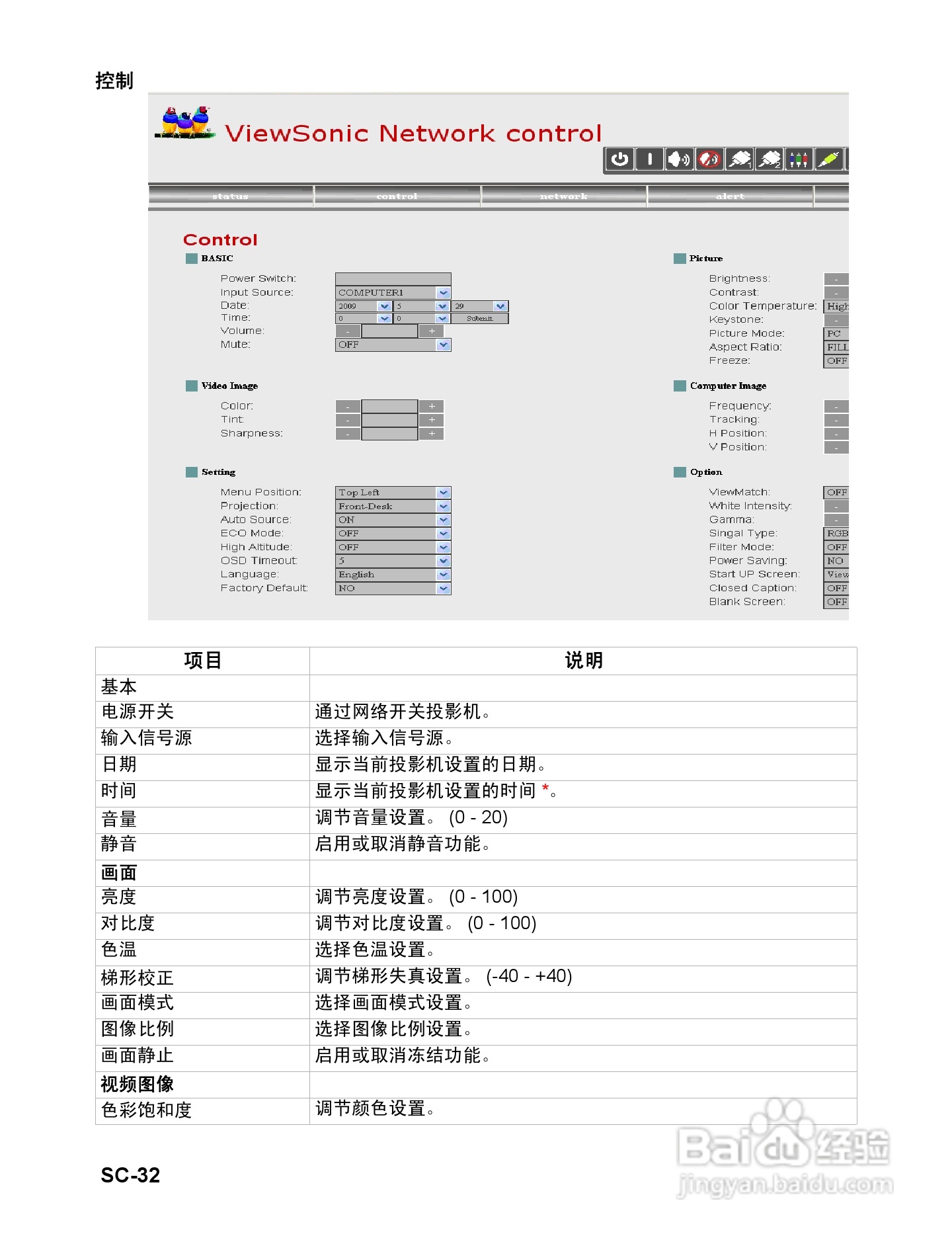 优派PJD6251投影机使用说明书:[4]