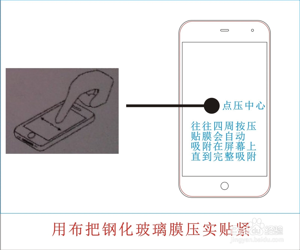 普通膜及钢化玻璃膜怎么贴(手机怎么贴膜)