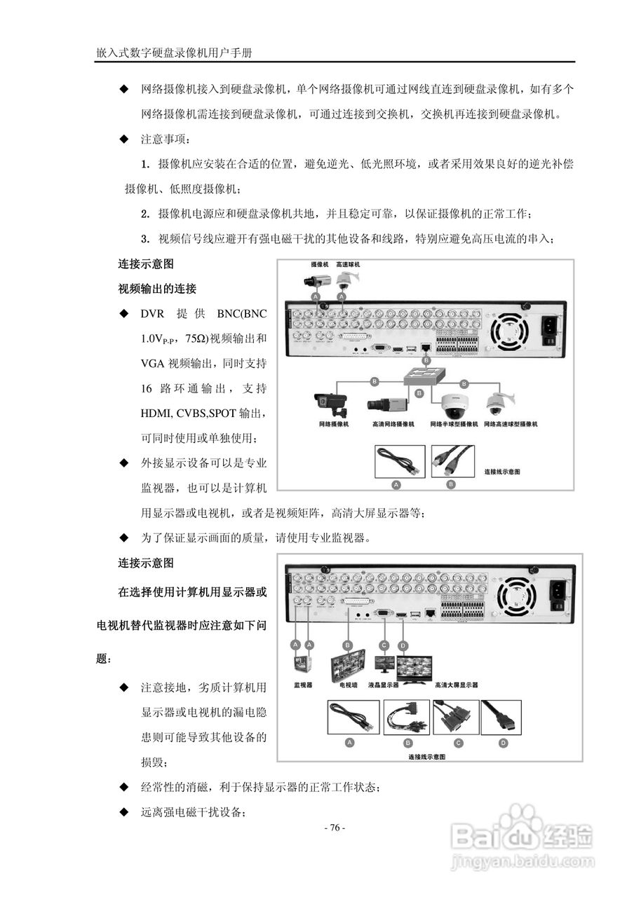 VISIONDIGI 高清智能型98系列嵌入式数字硬盘录像机说:[8]