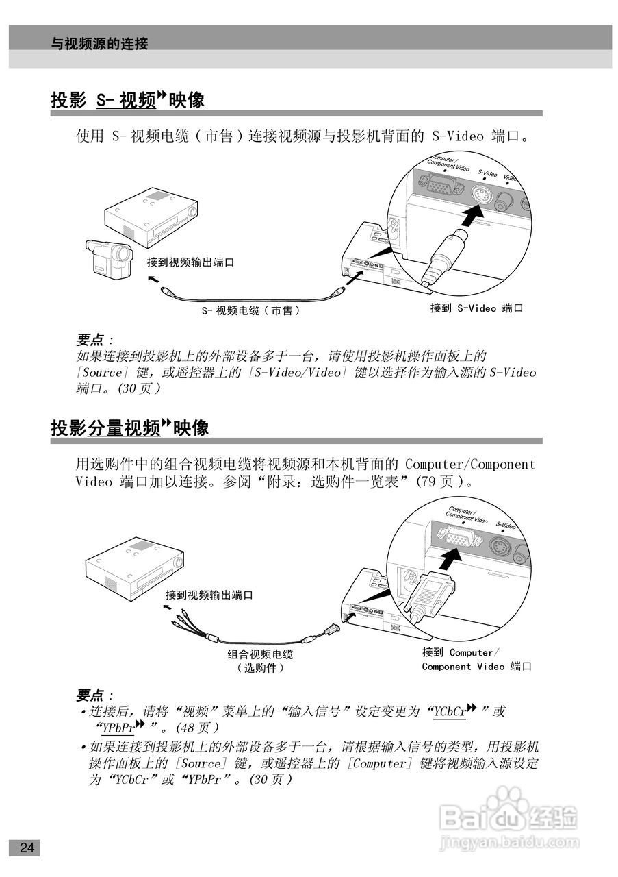 爱普生EMP-720投影机使用说明书:[3]