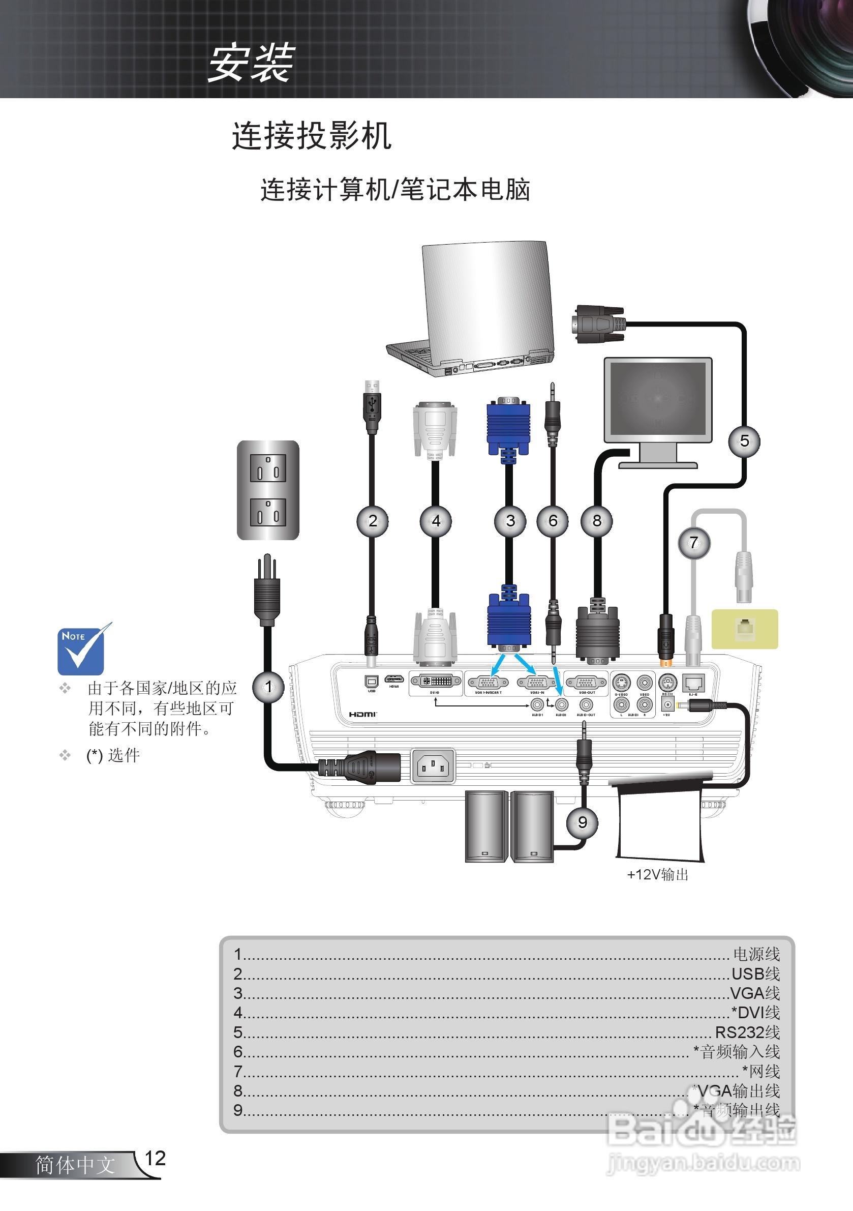 Optoma奥图码EX765投影机使用说明书:[2]