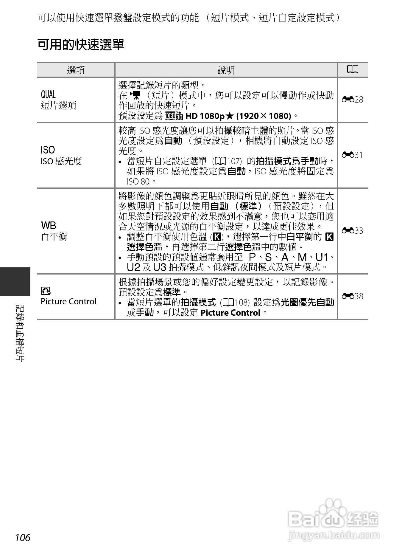 尼康COOLPIX P7700数码相机使用说明书:[13]