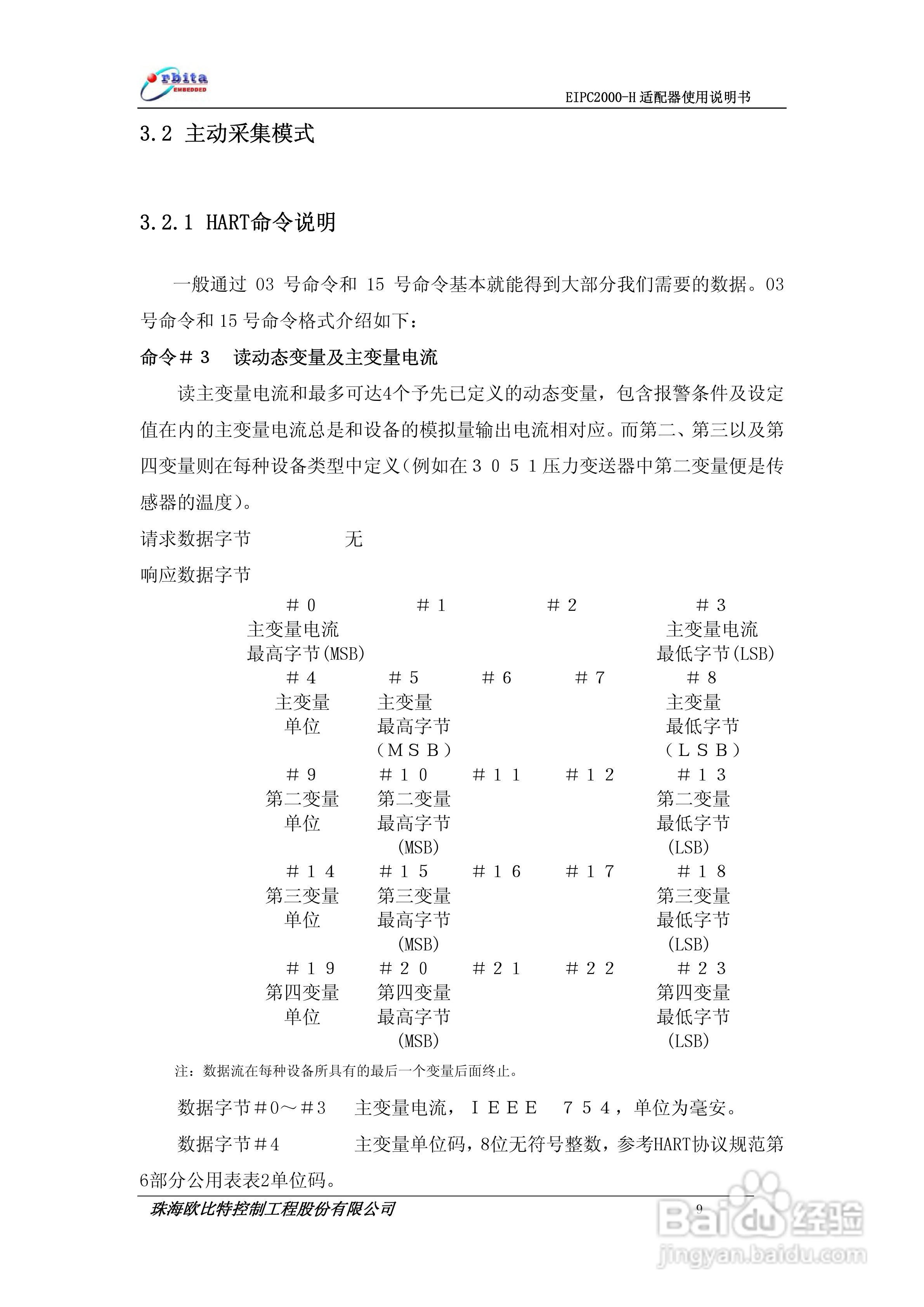 EIPC2000-H适配器使用说明书:[2]