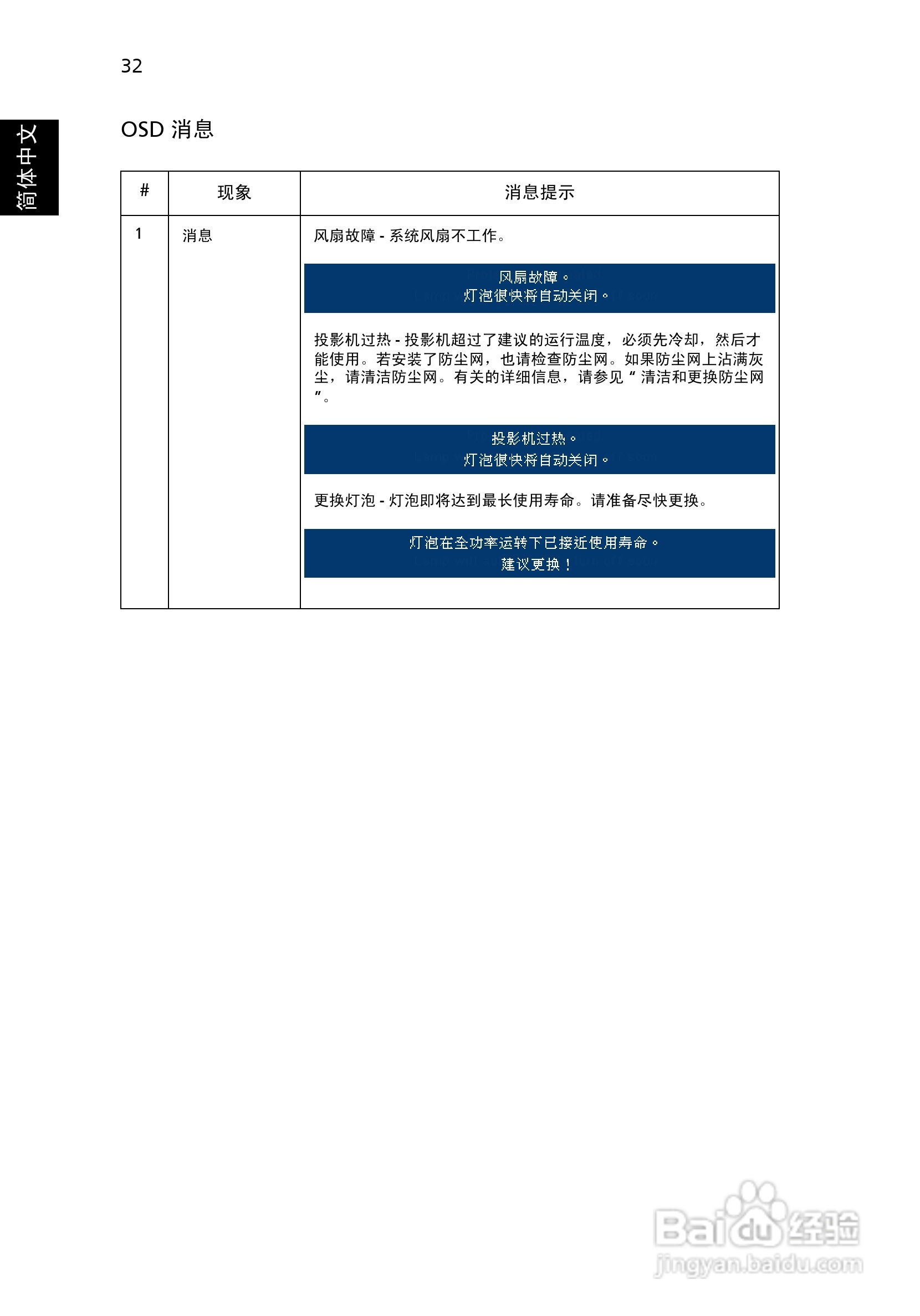 宏基H9500投影使用说明书:[5]