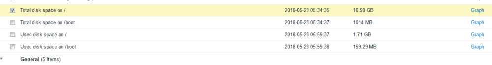 如何在zabbix查看l总磁盘与boot分区磁盘大小？