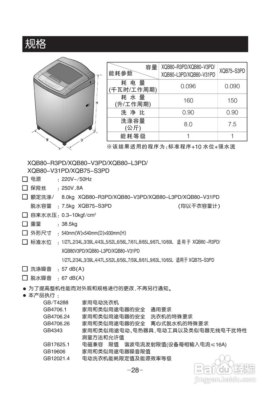 LG XQB80-V31PD洗衣机使用说明书:[3]