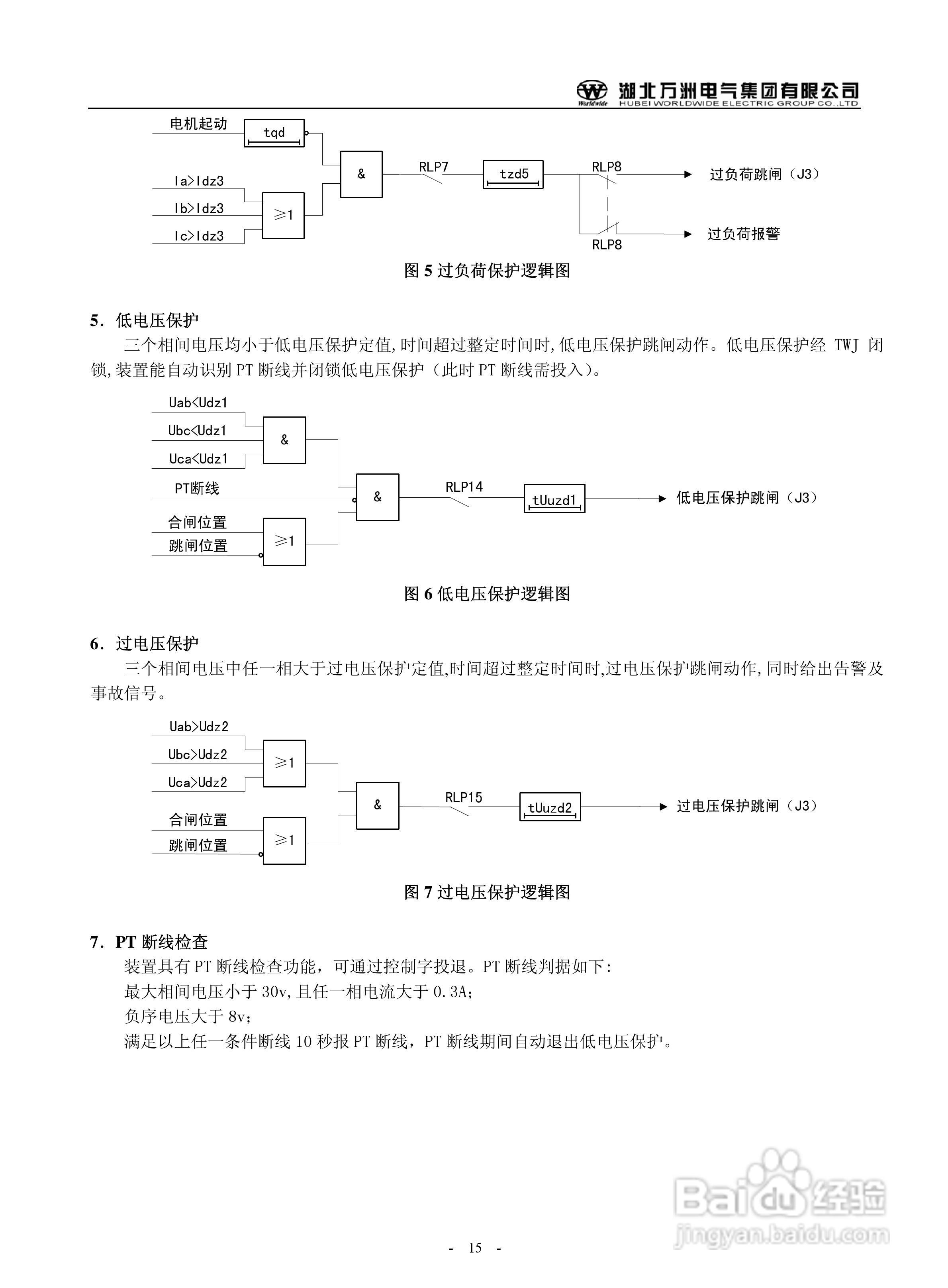 万洲WZB-2671A-3000微机母线绝缘监察保护装置使用说明:[2]