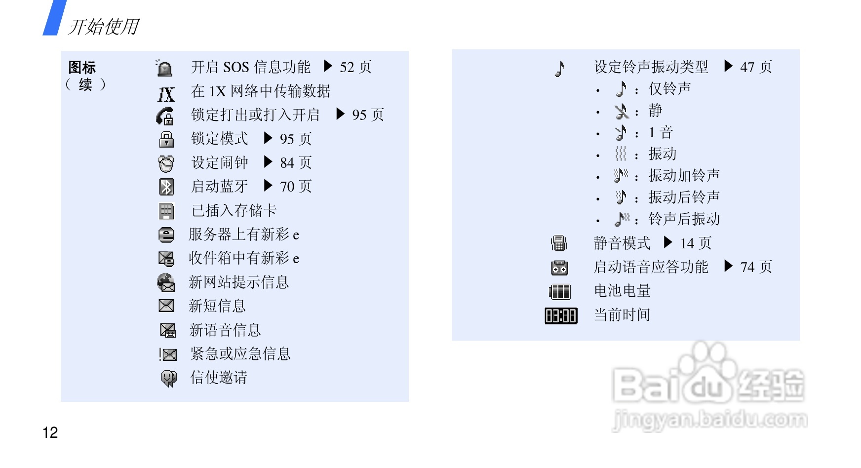 三星SCH-M359手机使用说明书:[2]