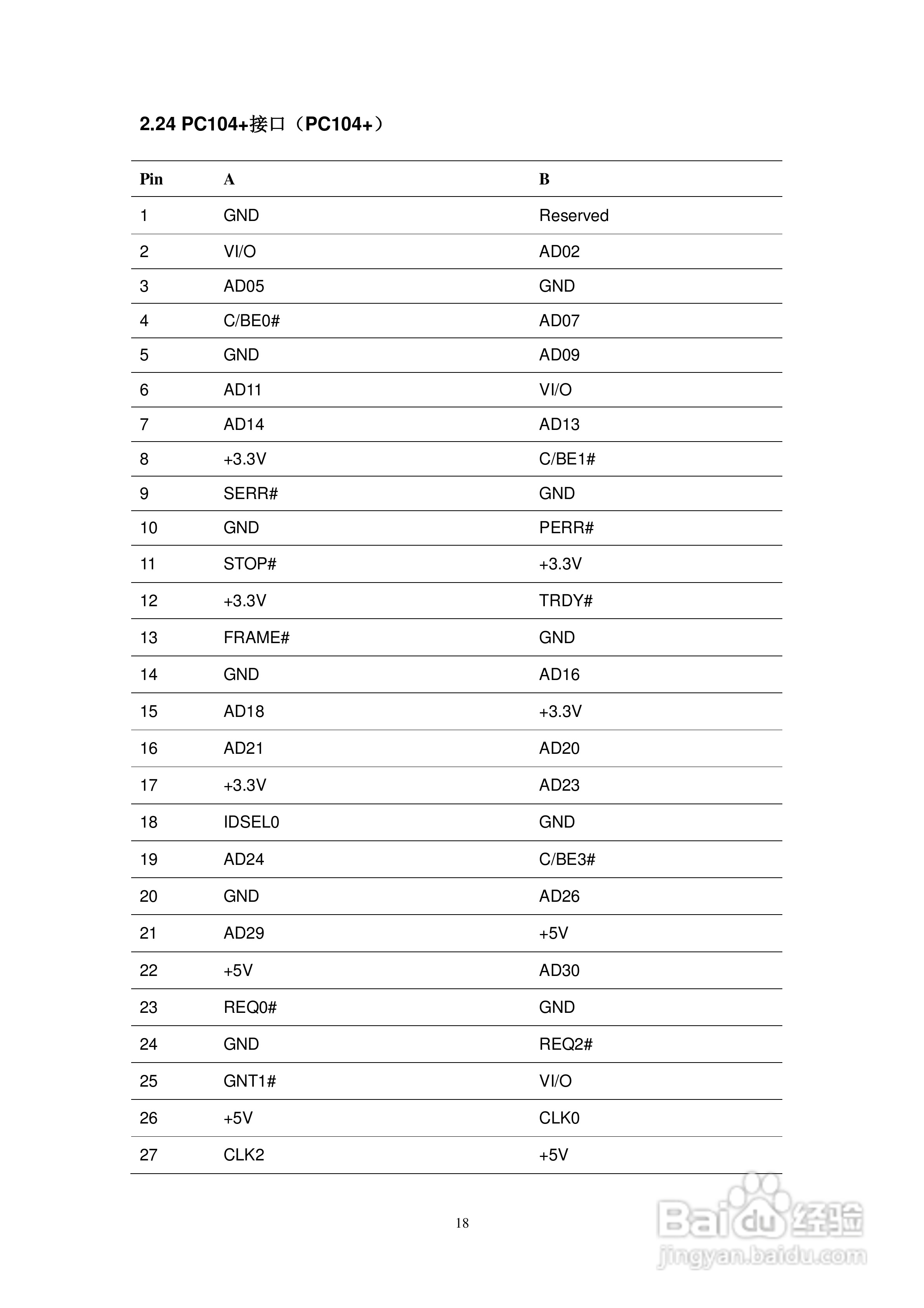 YDSTECH PCM-9351 3.5寸嵌入式主板用户手册:[2]
