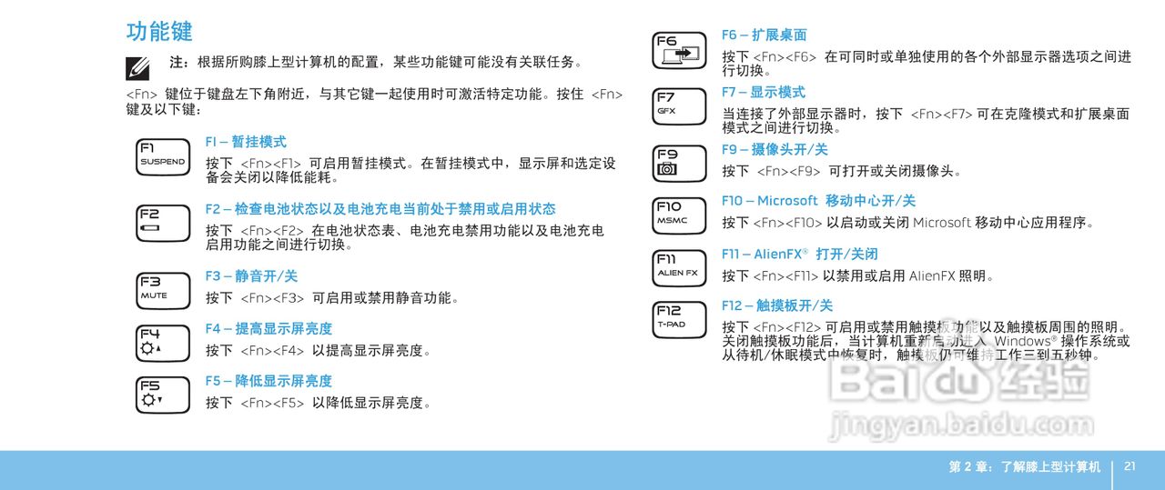 Alienware M17xR2笔记本电脑说明书:[3]