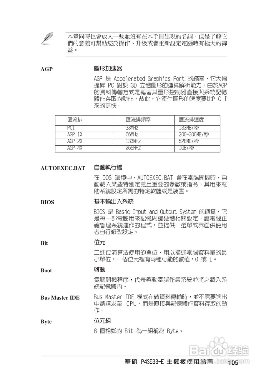 ASUS P4S533-E主板使用说明书:[13]