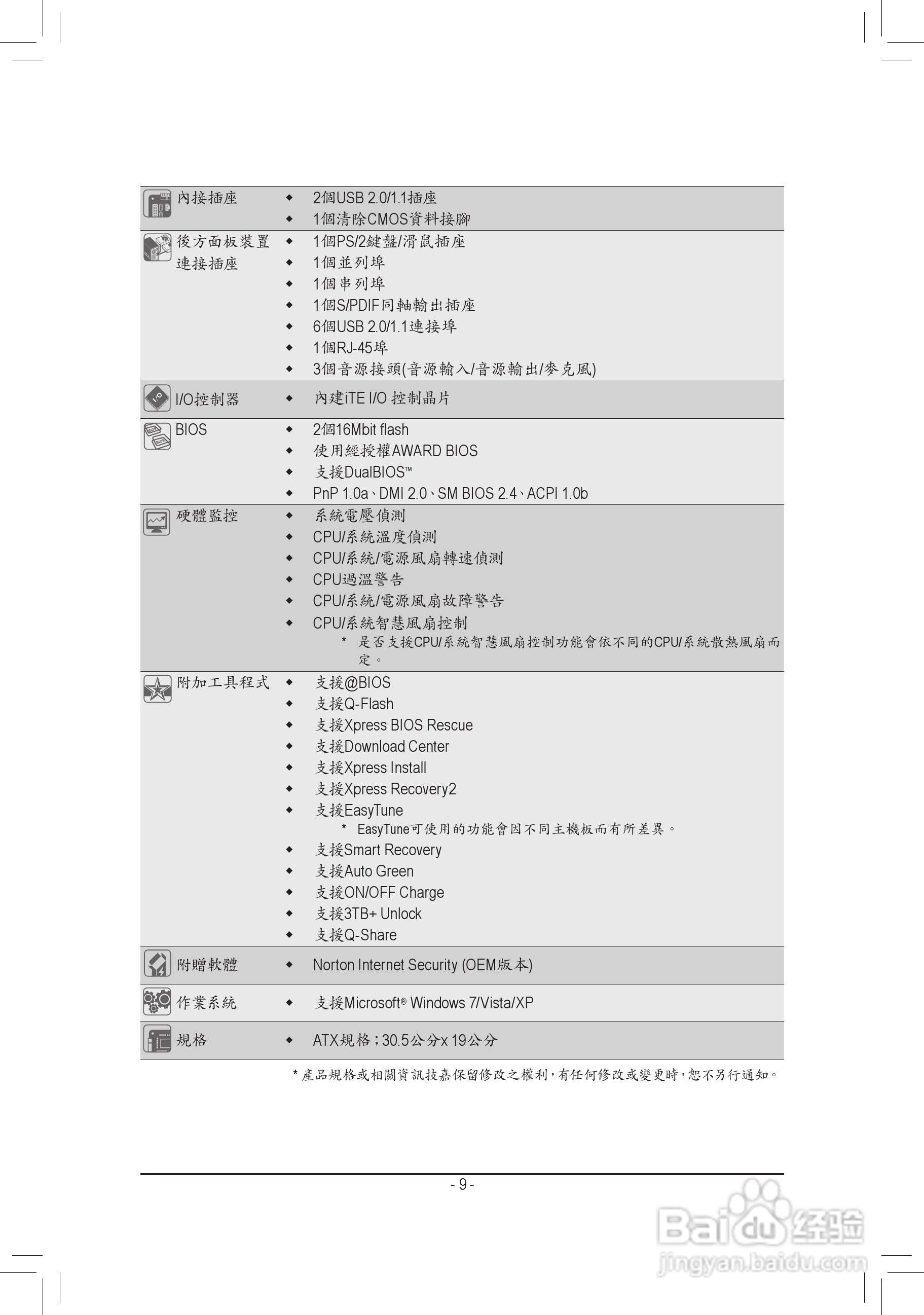 技嘉GA-780T-D3L主板使用手冊:[1]
