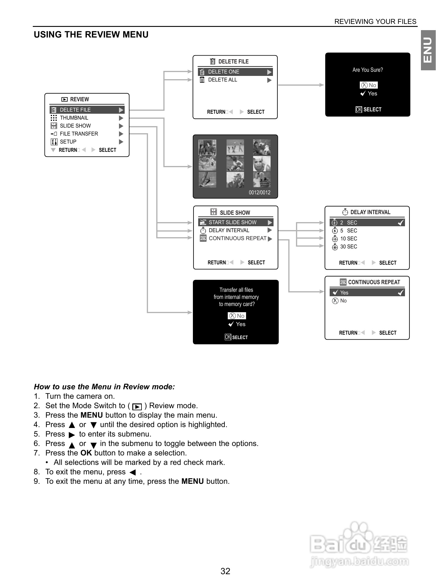 JENOPTIK JD 4363z数码相机说明书:[4]