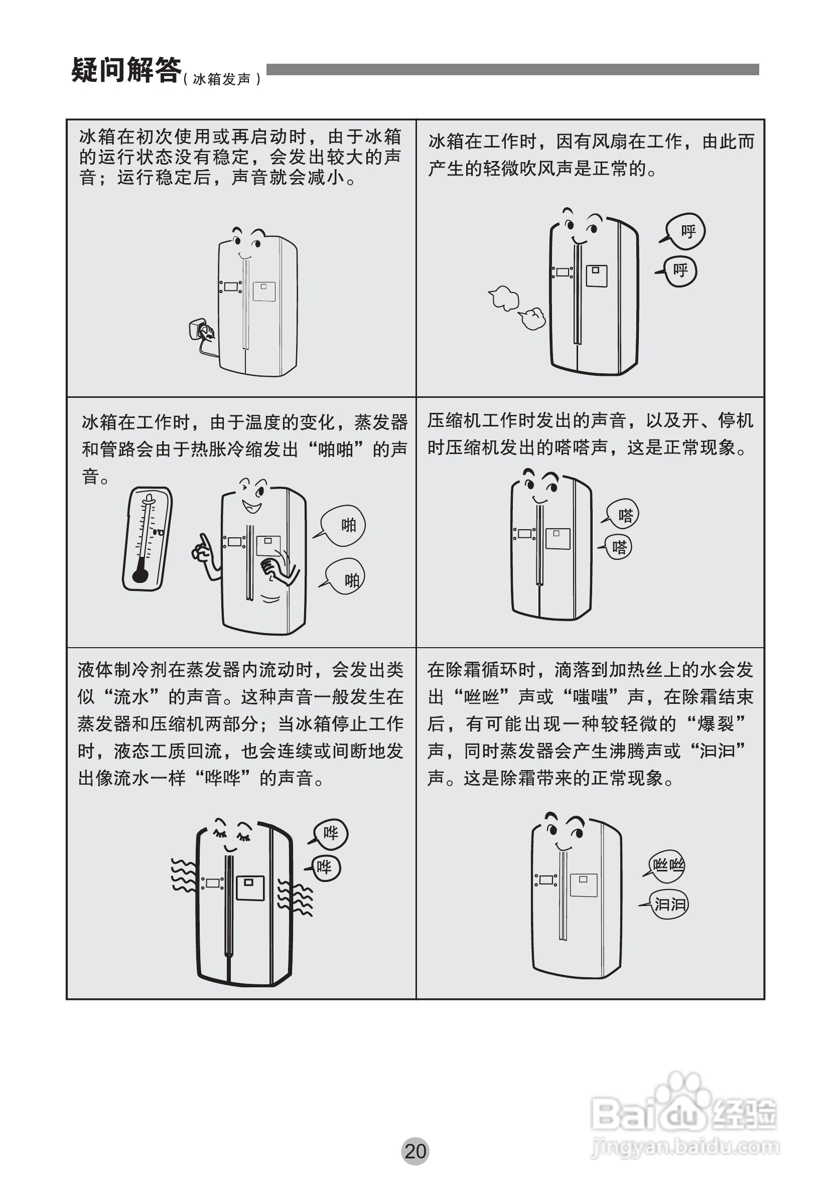 海尔BCD-649WACZ冰箱使用说明书:[3]