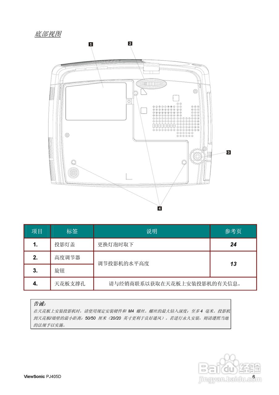 优派PJ405D投影仪使用说明书:[2]