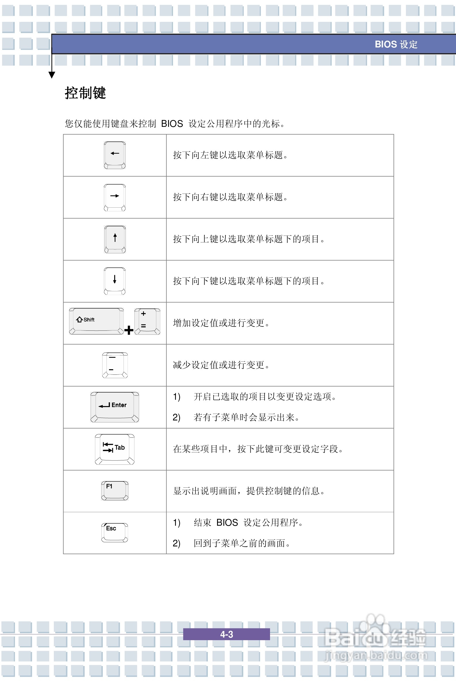 微星PR600笔记本电脑使用说明书:[7]