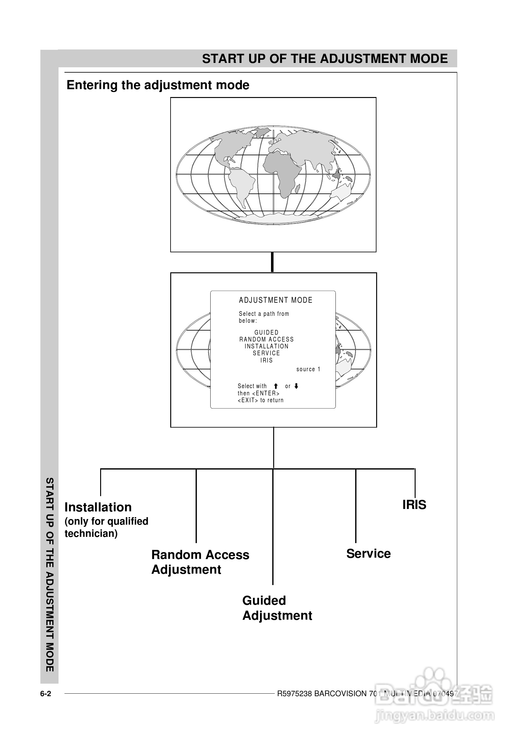 Barco巴可 VISION 701投影机说明书:[5]