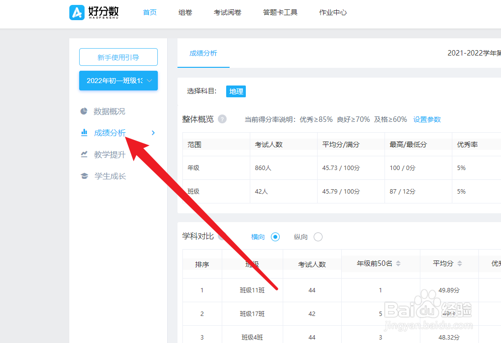 好分数教师版在哪里查看考试的整体概况
