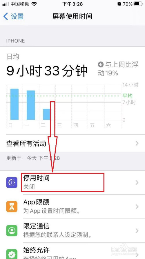 如何在苹果手机上设置屏幕使用时间