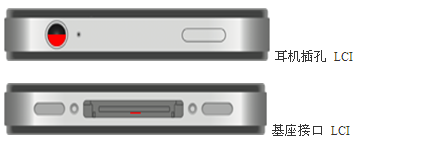 iPhone 硬件简介