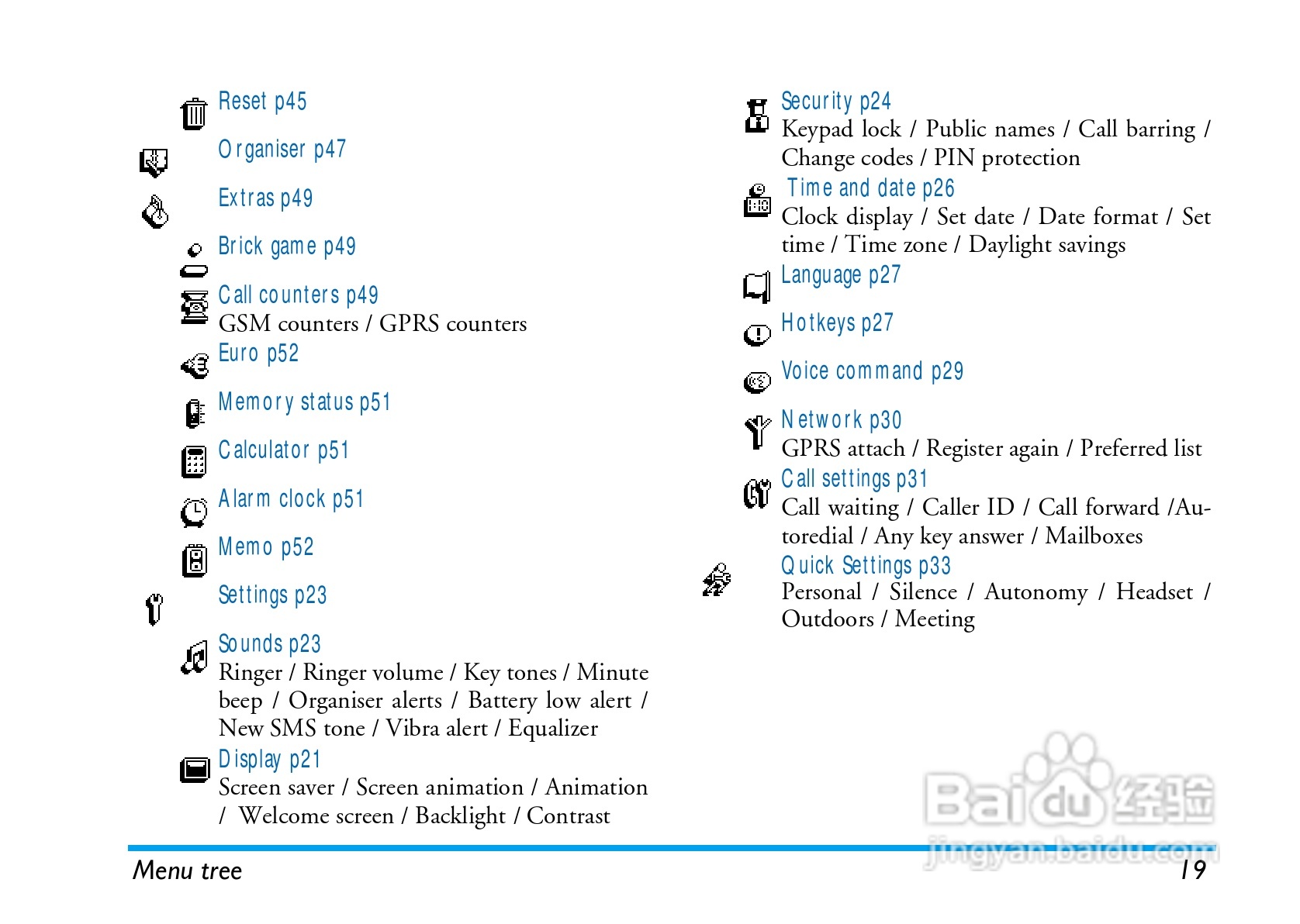 飞利浦手机CT8998/ASCCANCN型使用说明书:[3]