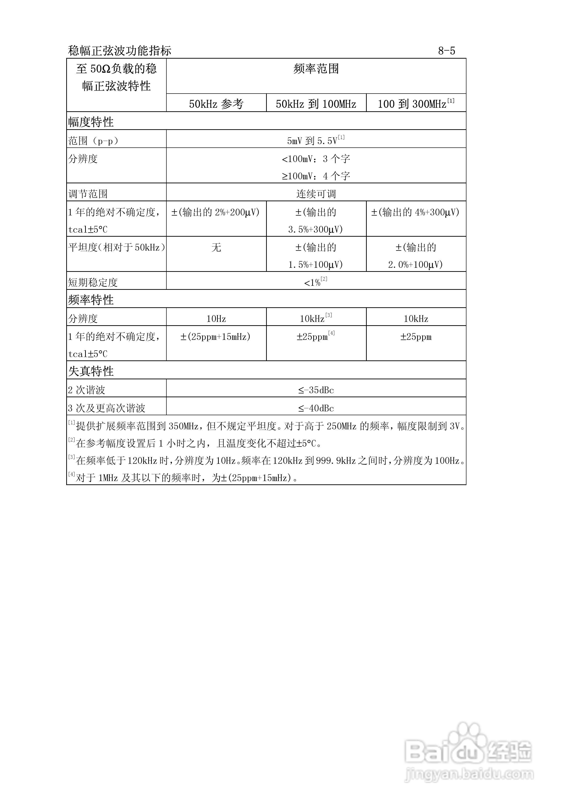 福禄克5500A校准器使用手册:[21]