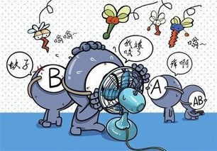 夏天怎样防止蚊子叮咬?