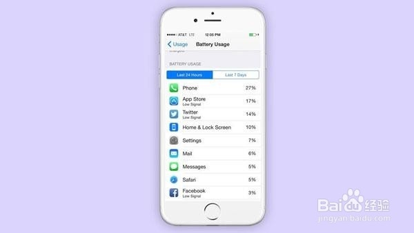 ios 8系统14个隐藏功能你知道吗