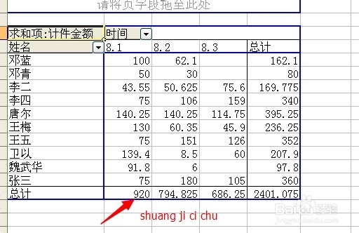 Excel中数据透视表的运用