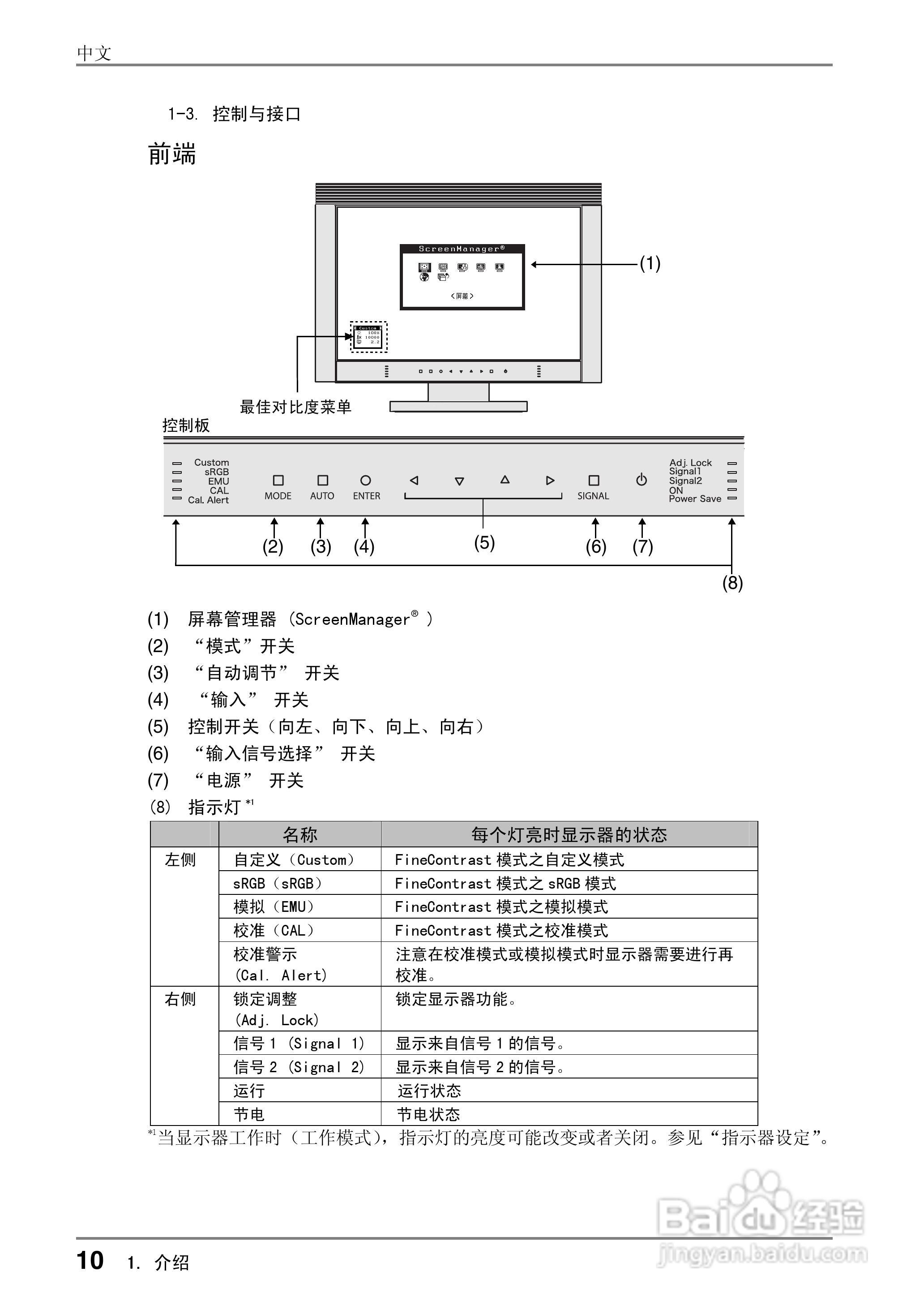 EIZO ColorEdge CG221彩色管理液晶显示器用户说明书:[1]
