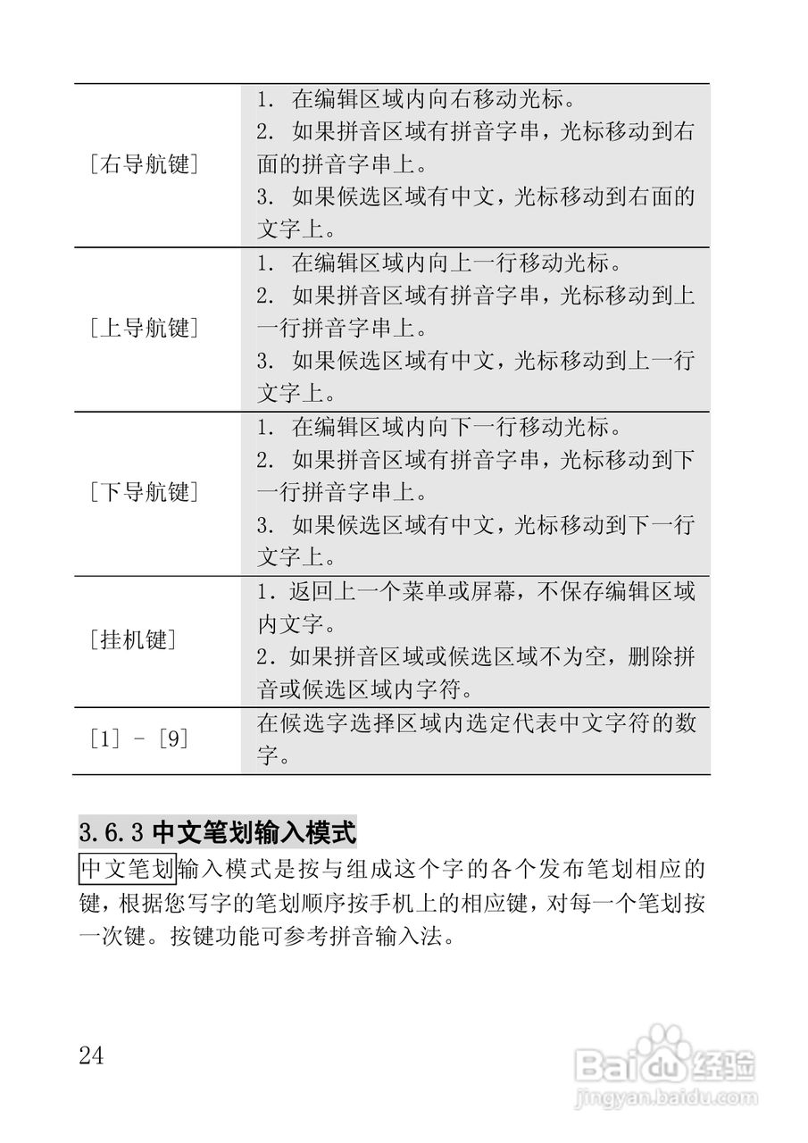 联想手机V658型使用说明书:[3]
