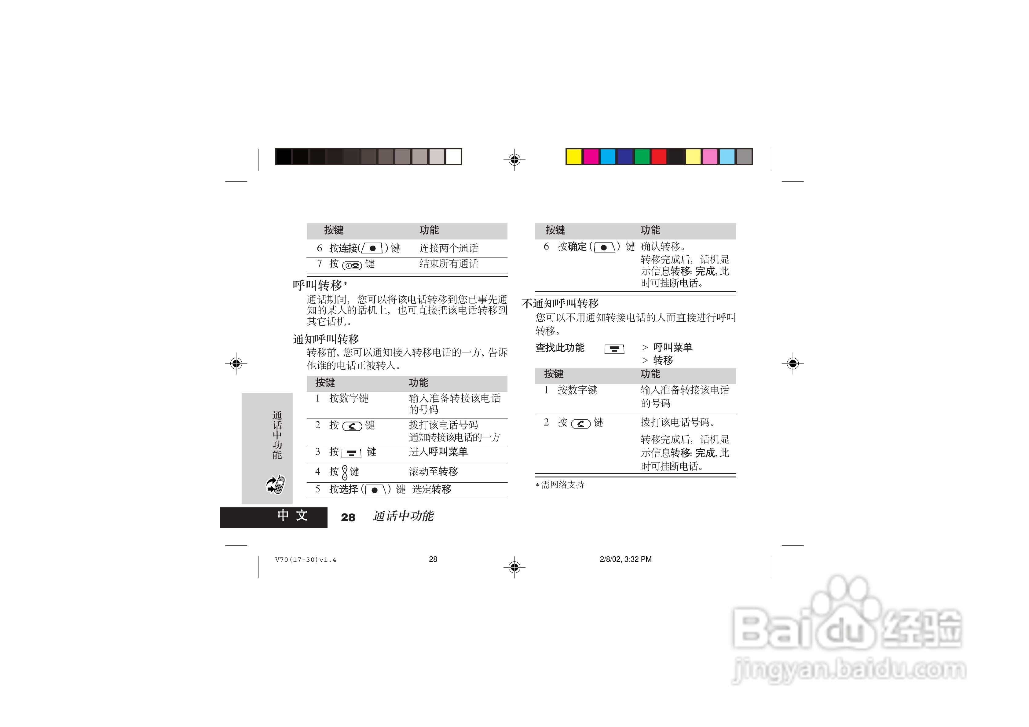 摩托罗拉V70手机使用说明书:[3]