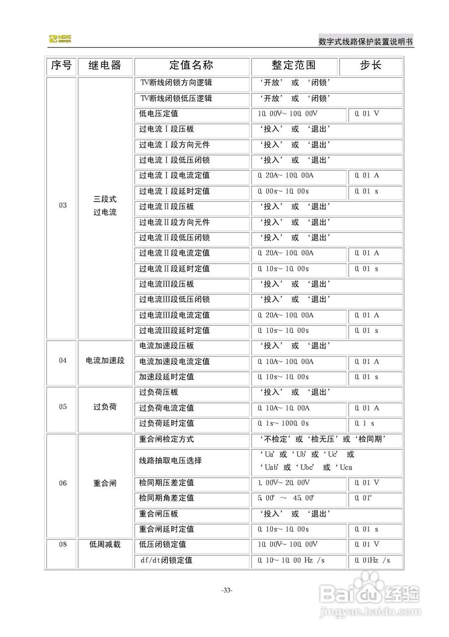 南自NDX326数字式线路保护装置说明书:[4]