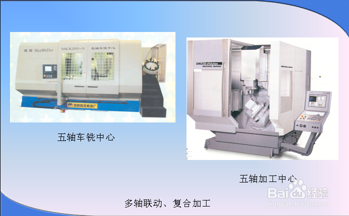 烟台UG行业怎么样？做这一行要培训哪些内容？