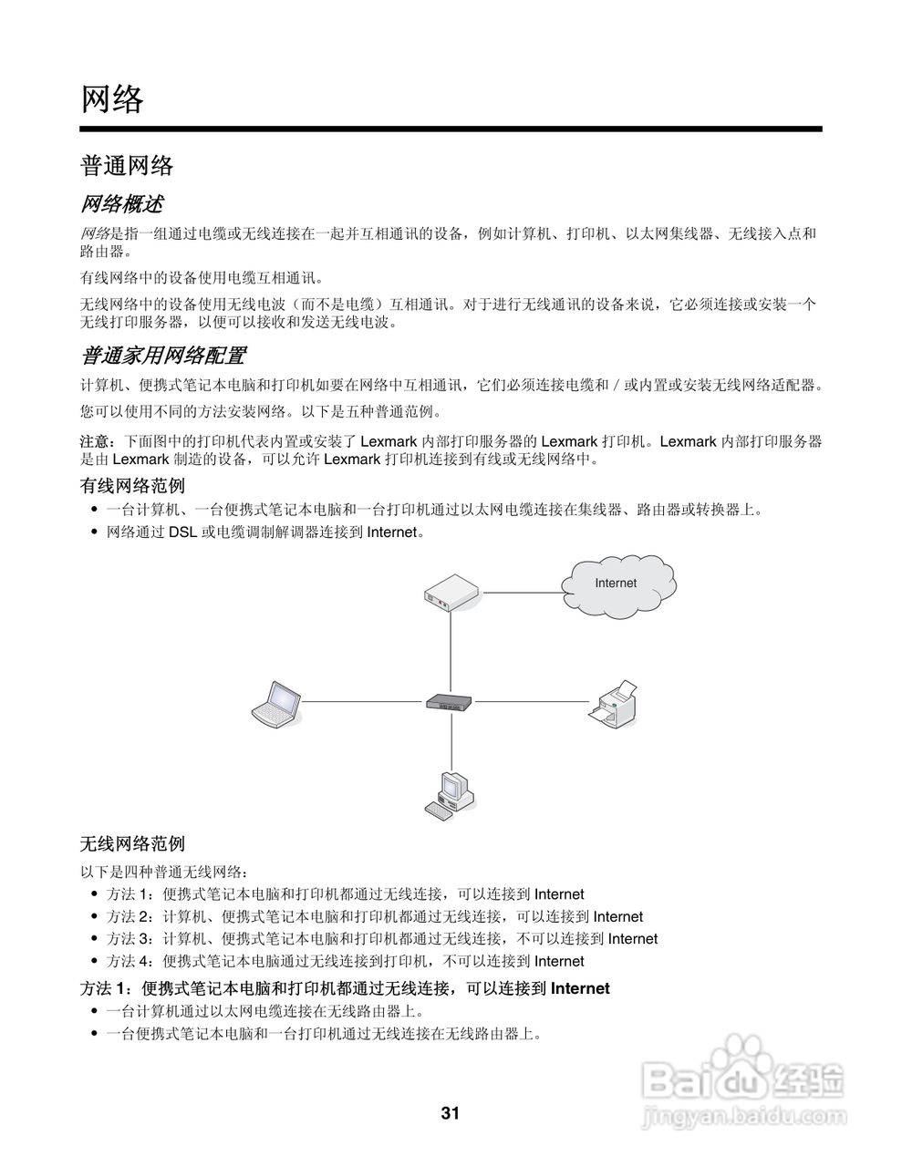 LEXMARK 4800系列打印机用户手册:[4]