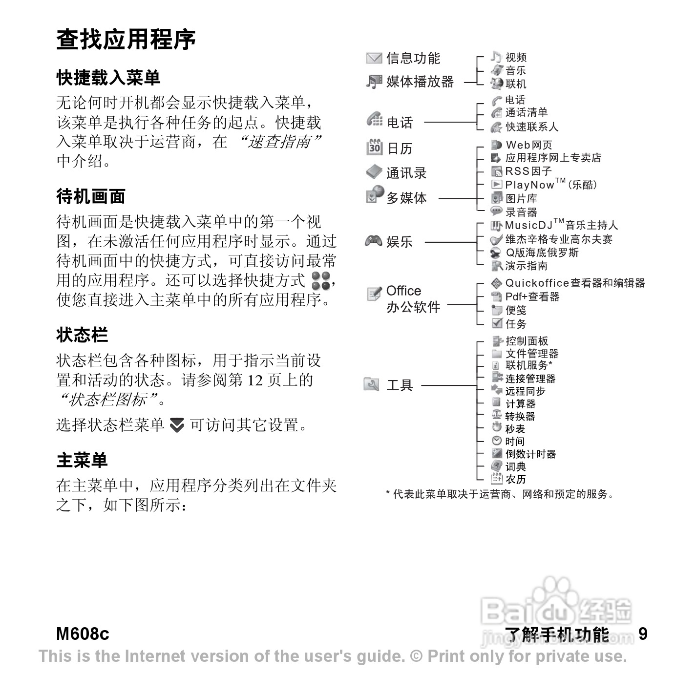 索尼爱立信M608C手机使用说明书:[1]