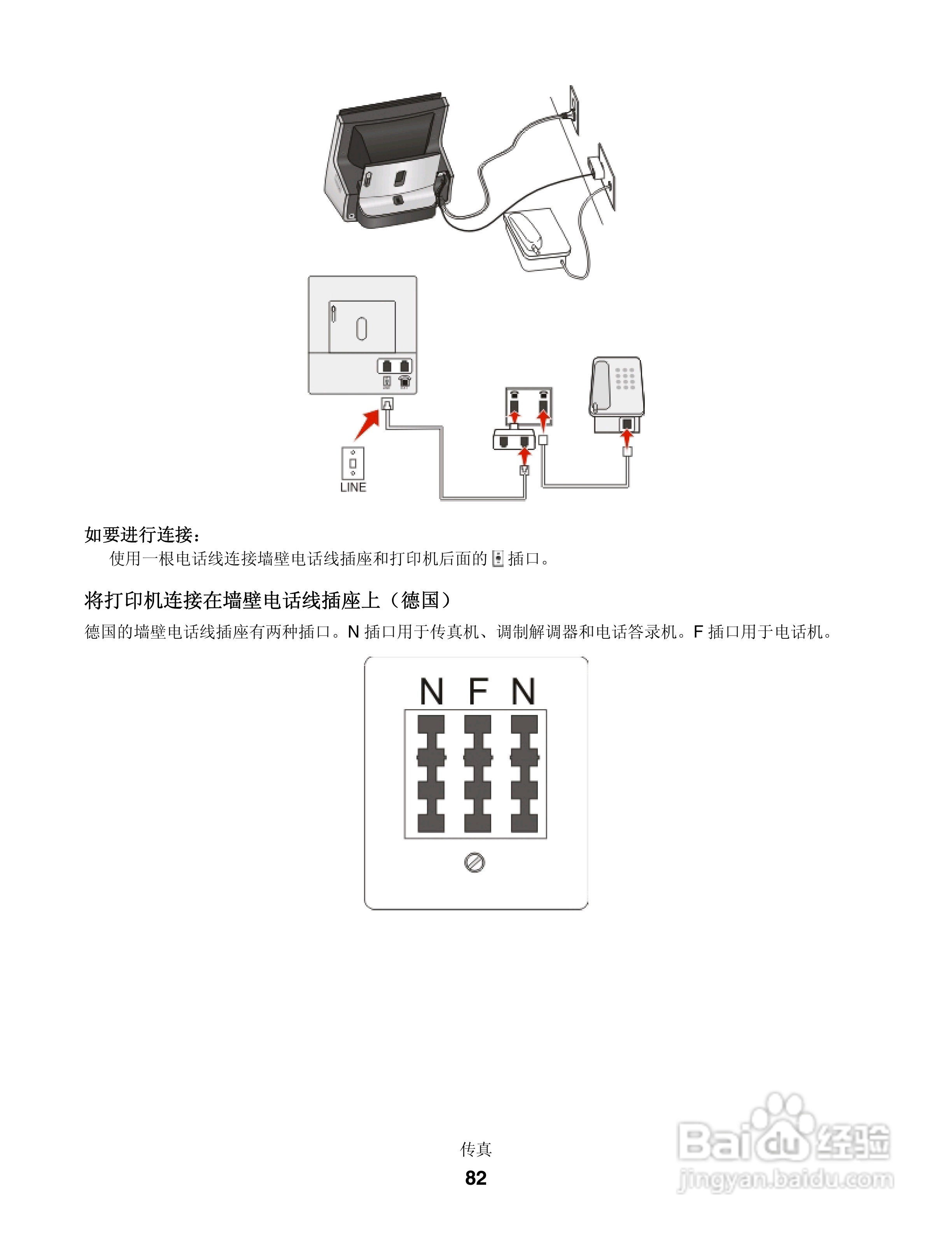 利盟Lexmark Genesis S815一体机说明书:[9]