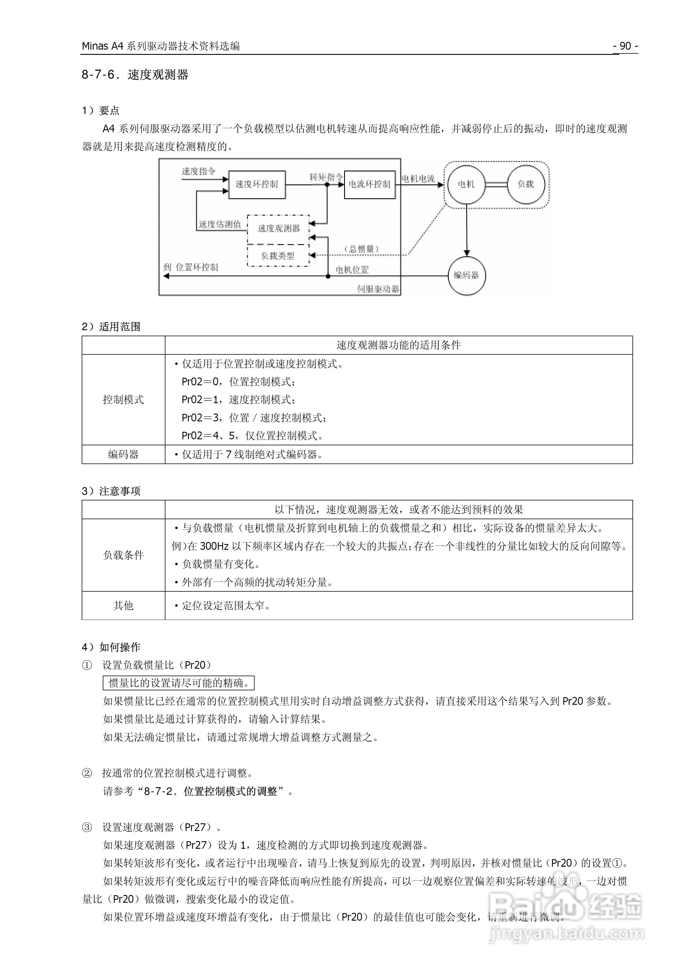 松下Mknas系列AC伺服驱动器说明书:[10]